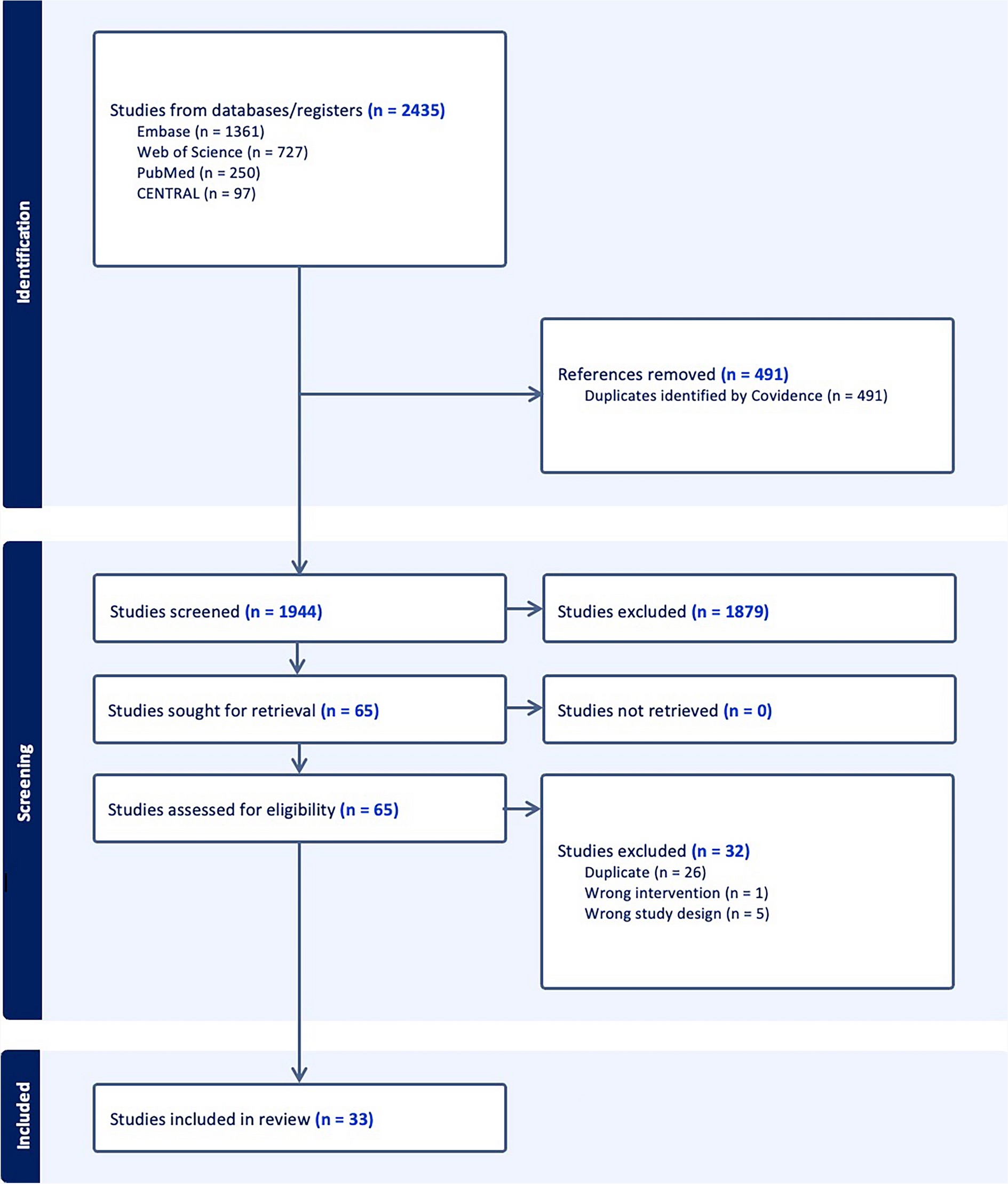 Postbiotics Emerge as a New Paradigm in Acne Management